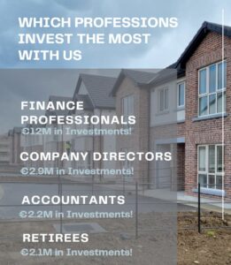 Read more about the article STATE OF THE MARKET